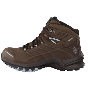 Mammut Nova GTX