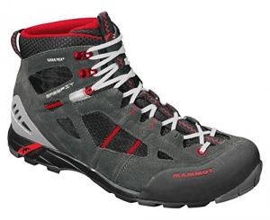 Mammut Redburn Mid GTX